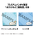 MEGAHOUSE LOOKUP FRIEREN: BEYOND JOURNEY'S END FRIEREN DROOPY FACE VER. & HIMMEL SET【WITH GIFT】