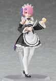 Max Factory figma 'Re:ZERO -Starting Life in Another World-' Ram (8721965200)